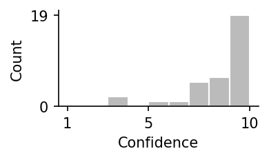 survey 1 responses