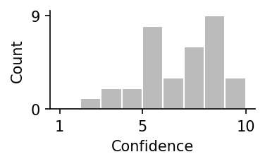 survey 4 responses