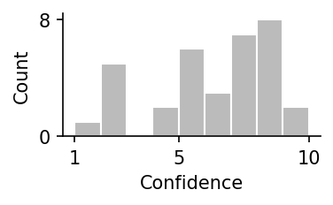 survey 6 responses