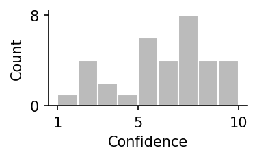 survey 7 responses