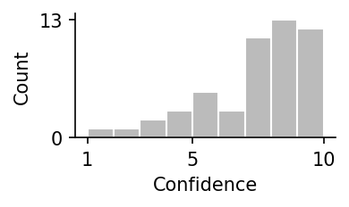 survey 6 responses