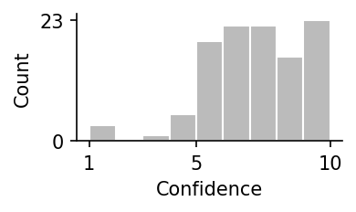 survey 2 responses