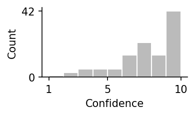 survey 4 responses